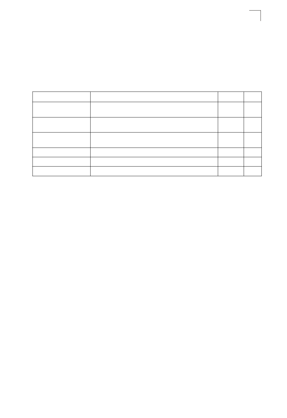Ip access-group, Show ip access-group, Ipv6 acls | Asante Technologies 40240/40480-10G User Manual | Page 508 / 792