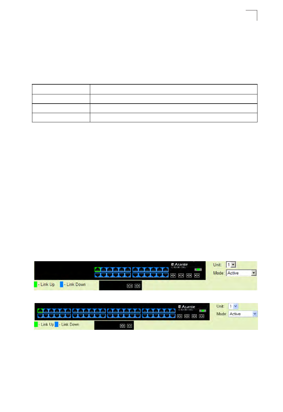 Navigating the web browser interface, Figure 3-1, Configuration options | Panel display | Asante Technologies 40240/40480-10G User Manual | Page 66 / 792