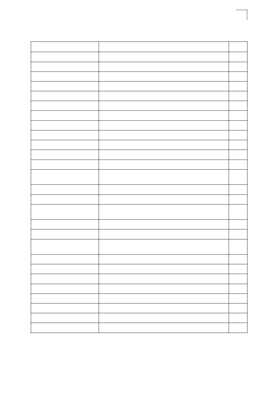 Asante Technologies 40240/40480-10G User Manual | Page 70 / 792