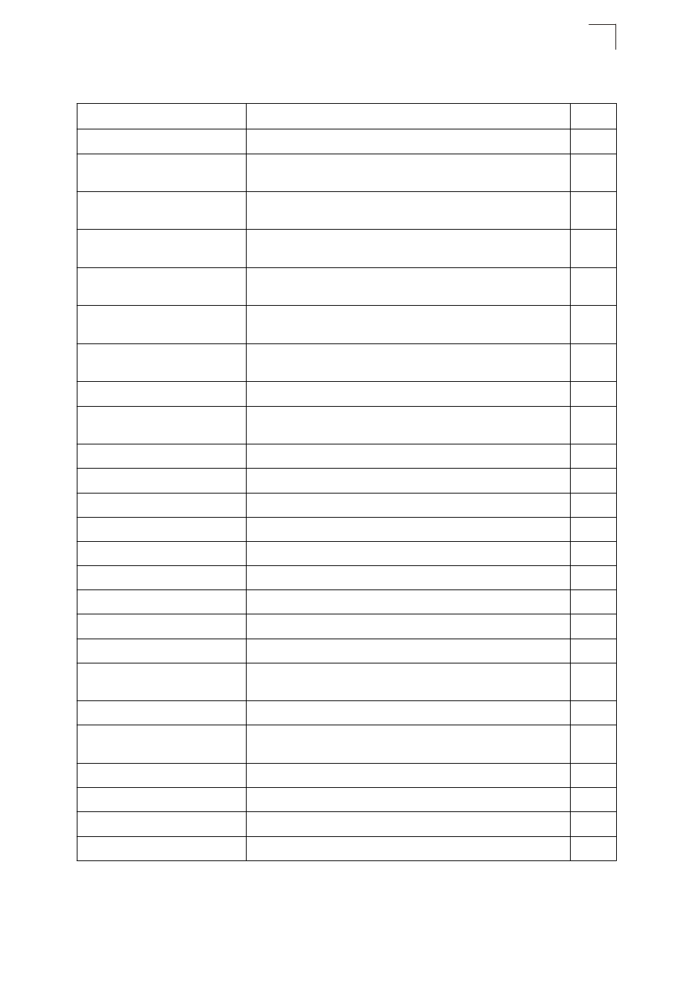 Asante Technologies 40240/40480-10G User Manual | Page 72 / 792