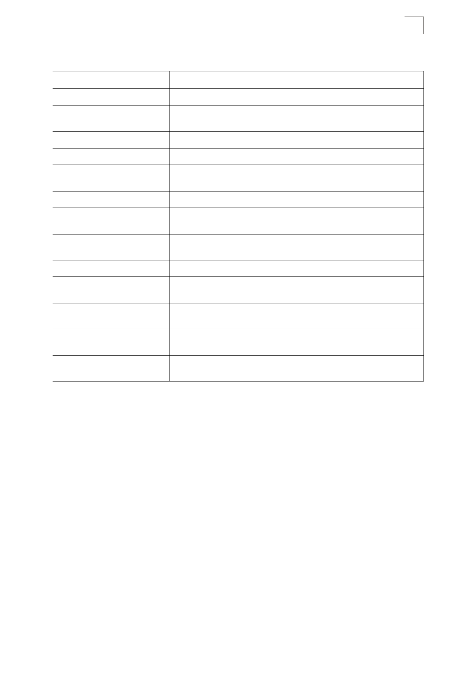 Asante Technologies 40240/40480-10G User Manual | Page 74 / 792