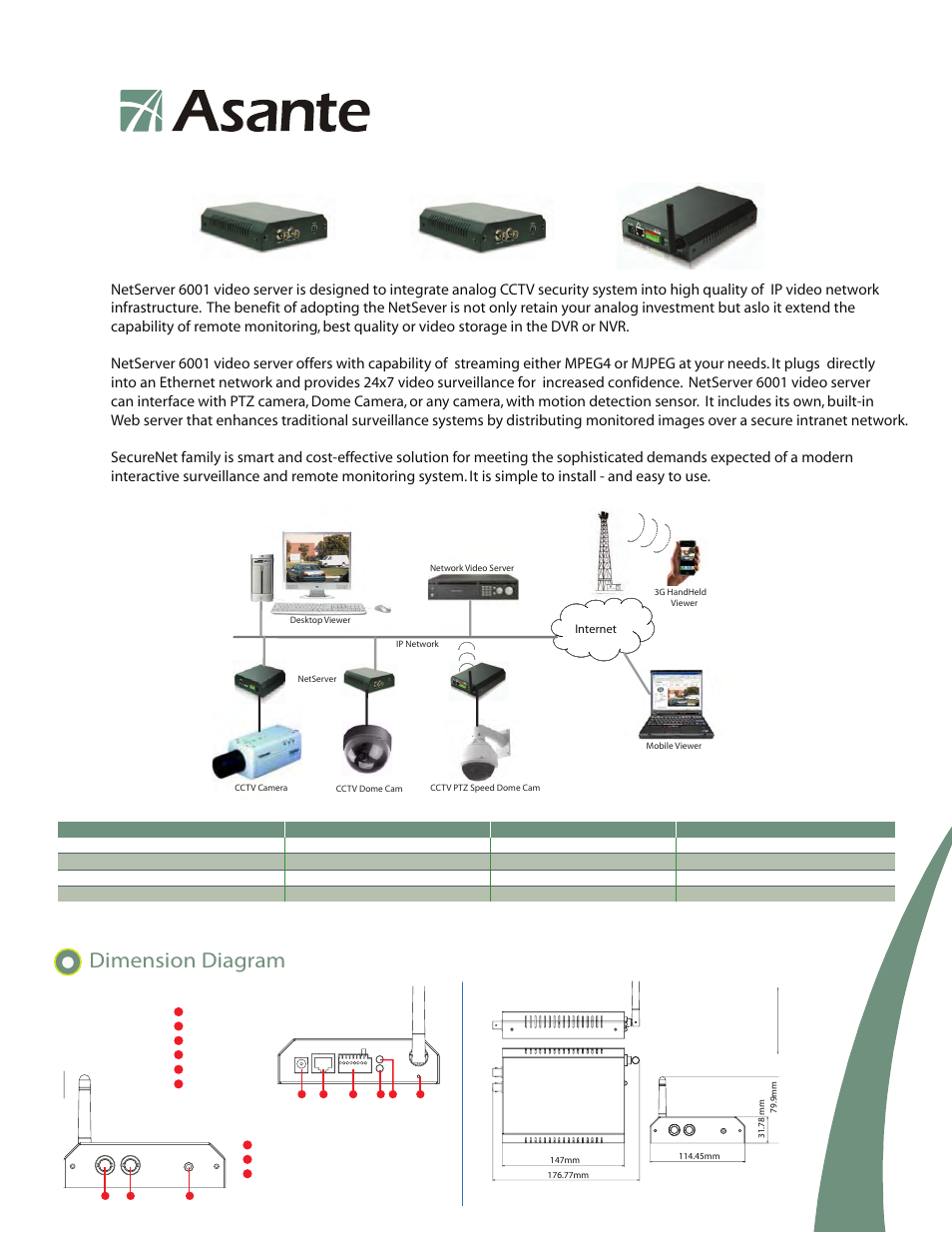 Asante Technologies 6001 User Manual | 2 pages