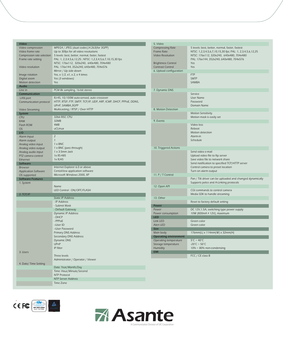 Netserver6001_v1.02, Network camera, Securenet netserver 6001 | Specifications, Mpeg4/mjpeg dual codec | Asante Technologies 6001 User Manual | Page 2 / 2