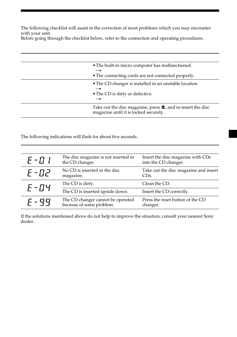 13 troubleshooting guide | Sony CDX-454RF User Manual | Page 13 / 40