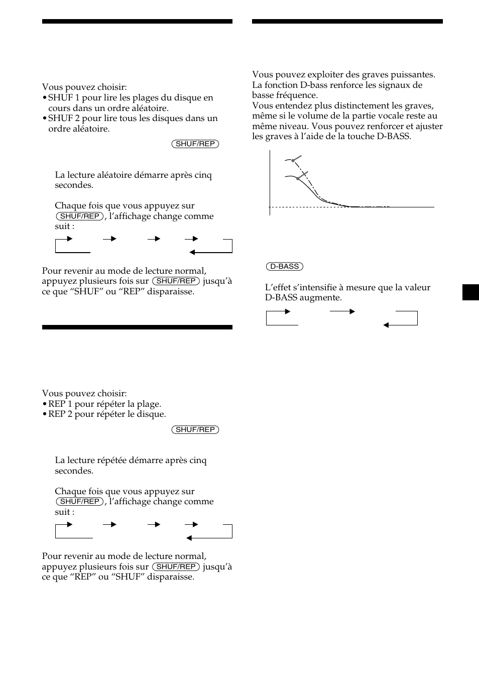 7renforcement des graves, Lecture des plages dans un ordre aléatoire, Lecture répétée des plages | Sony CDX-454RF User Manual | Page 19 / 40