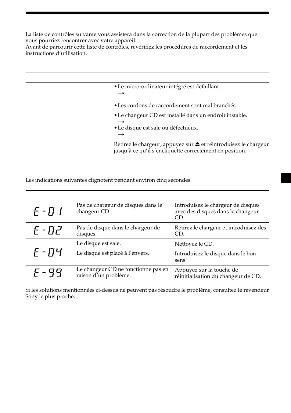 13 guide de dépannage | Sony CDX-454RF User Manual | Page 25 / 40