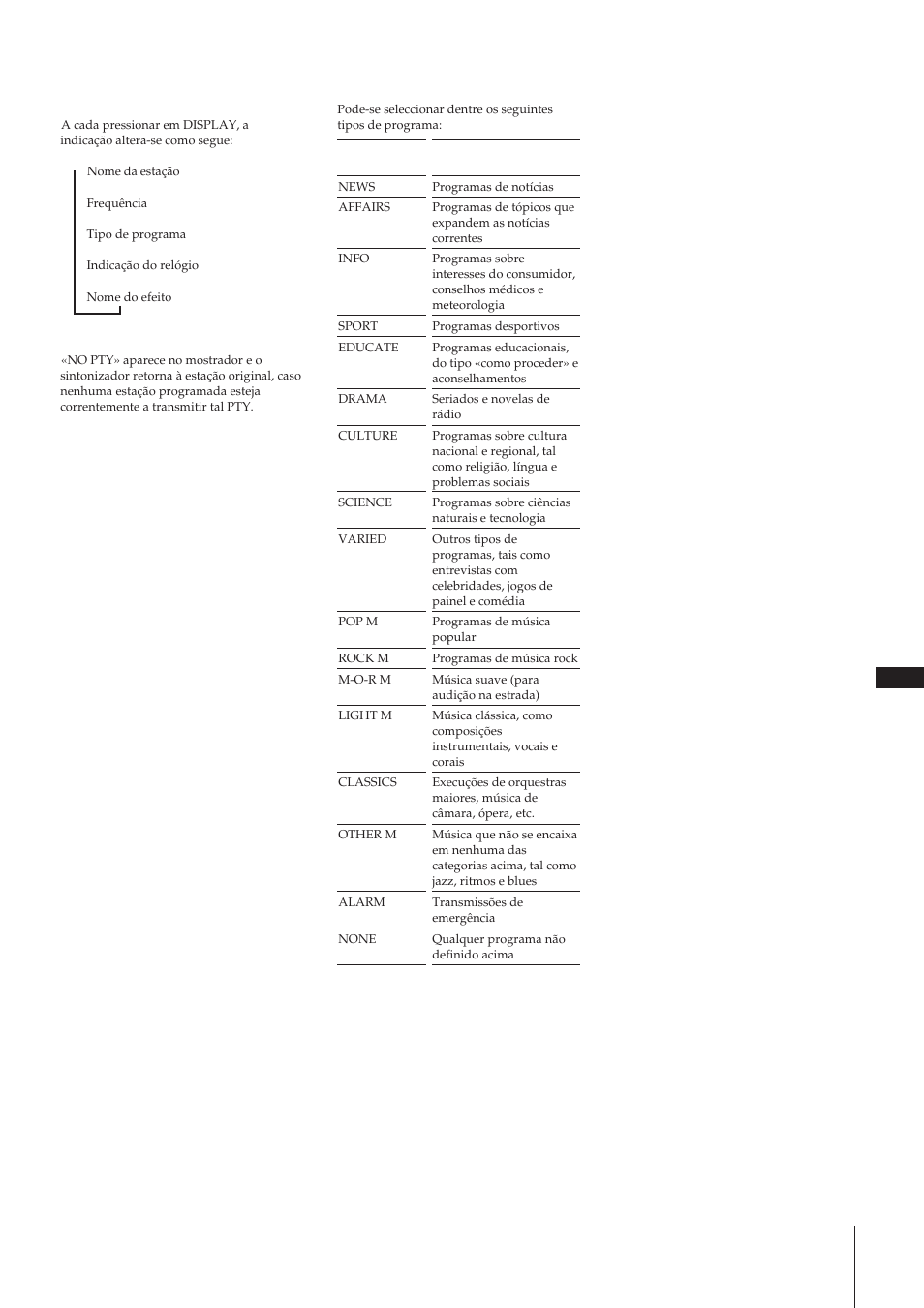 Sony MHC-W55 User Manual | Page 108 / 129