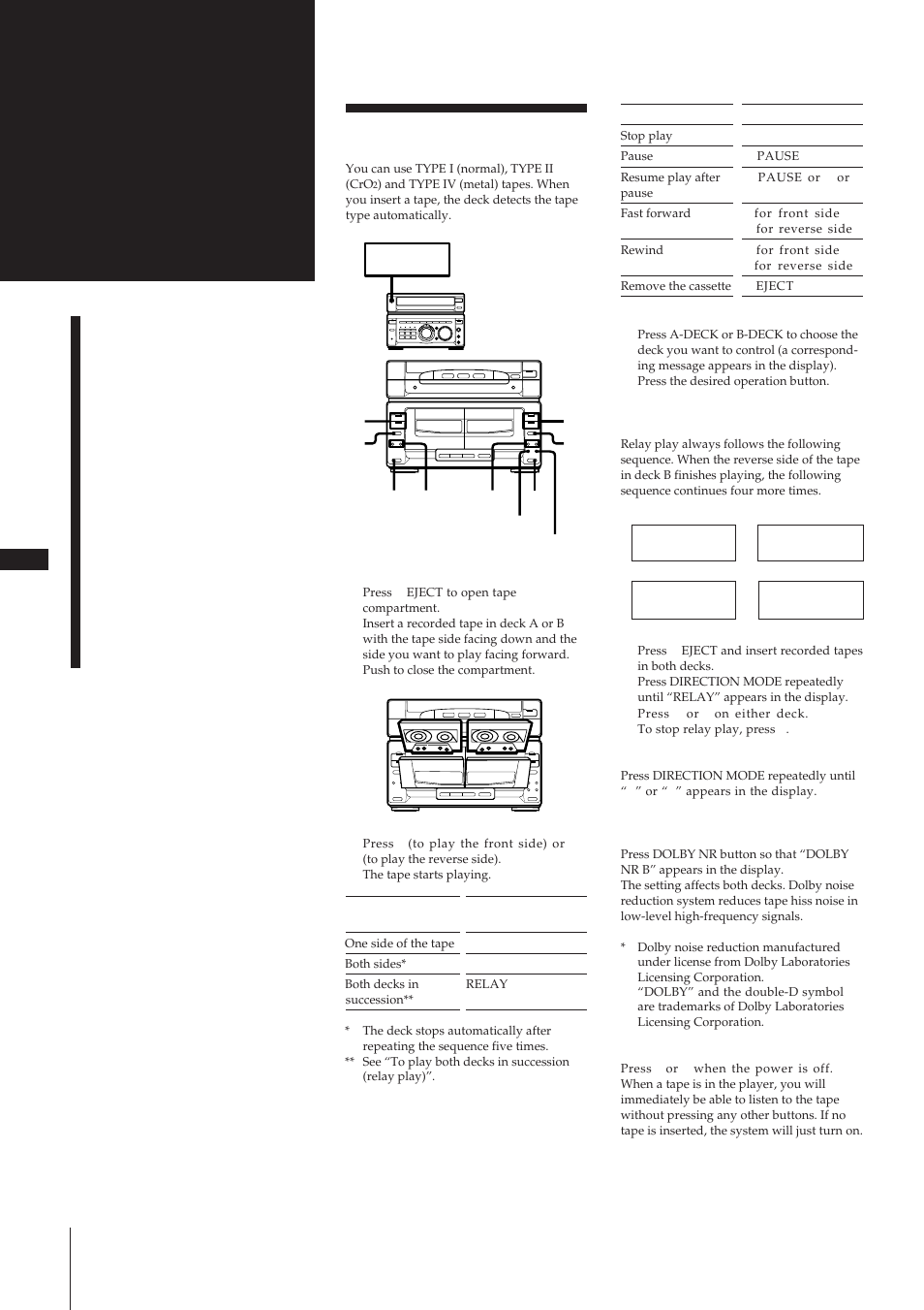 The tape player, Chapter 4, 14 playing a tape | Sony MHC-W55 User Manual | Page 14 / 129