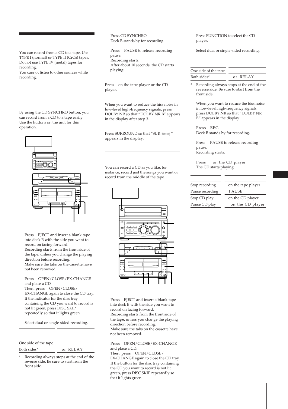 15 recording a cd | Sony MHC-W55 User Manual | Page 15 / 129