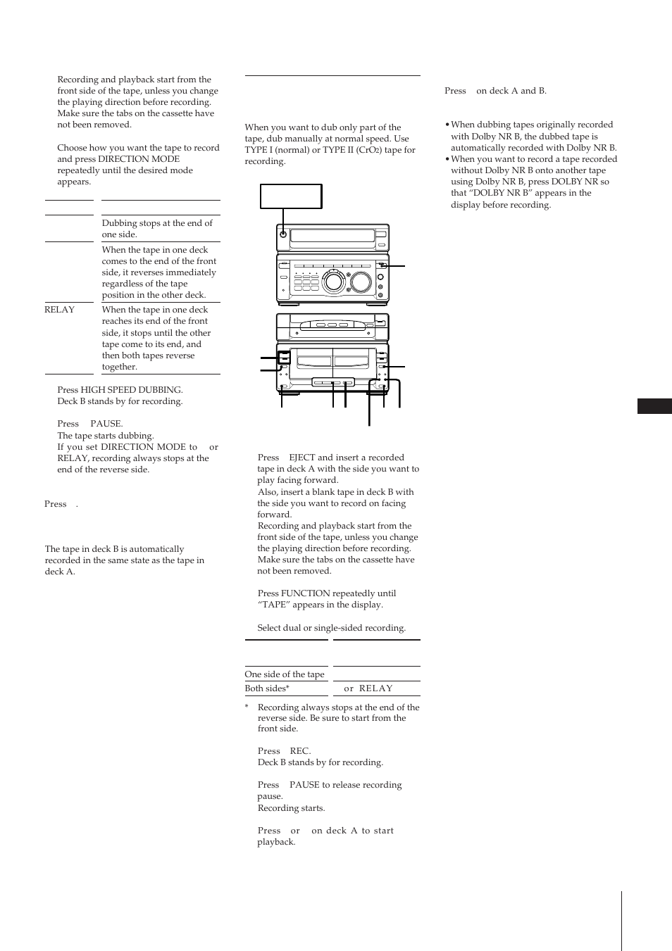 Sony MHC-W55 User Manual | Page 19 / 129