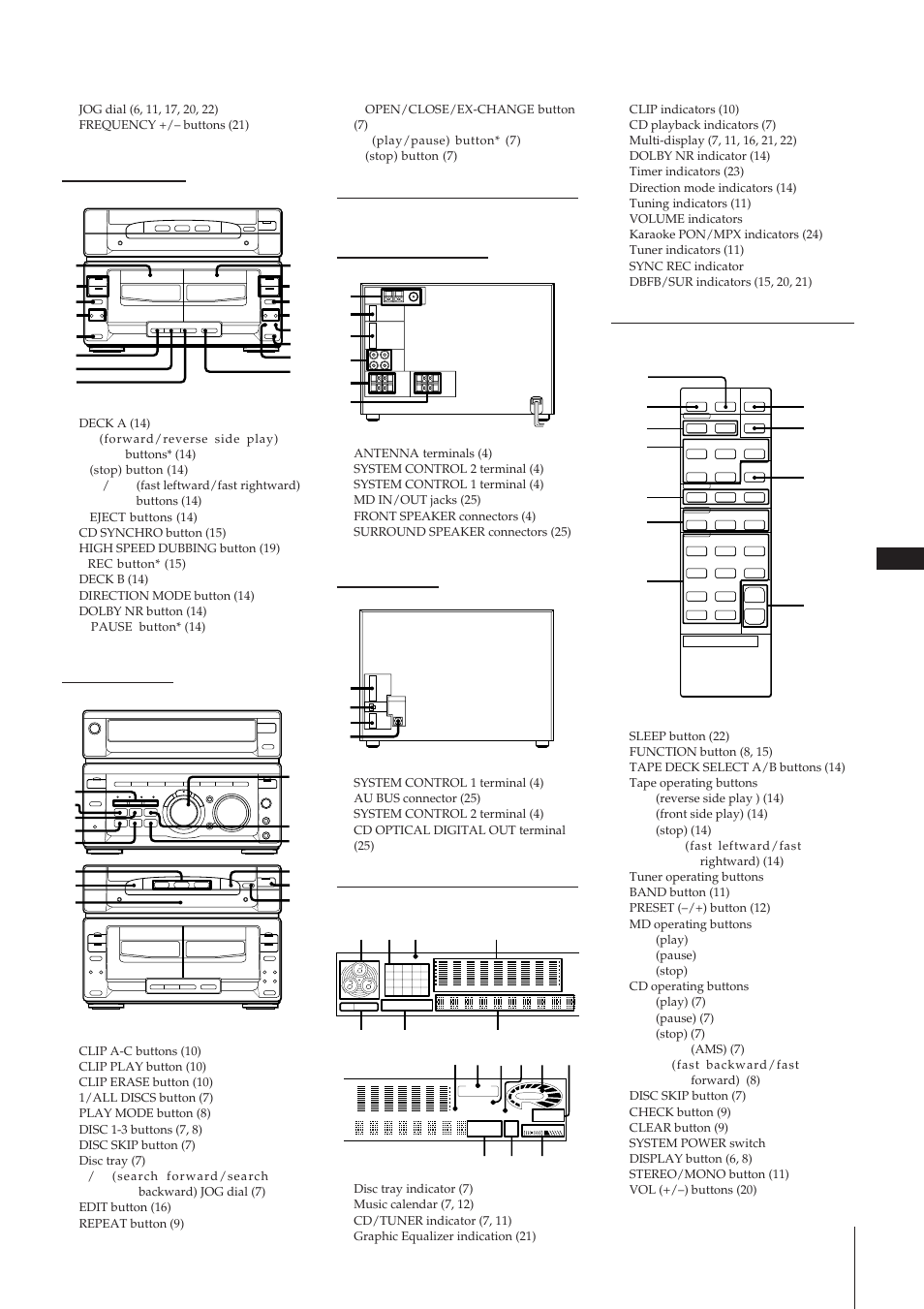 Rear panel, Display window, Remote | Sony MHC-W55 User Manual | Page 29 / 129