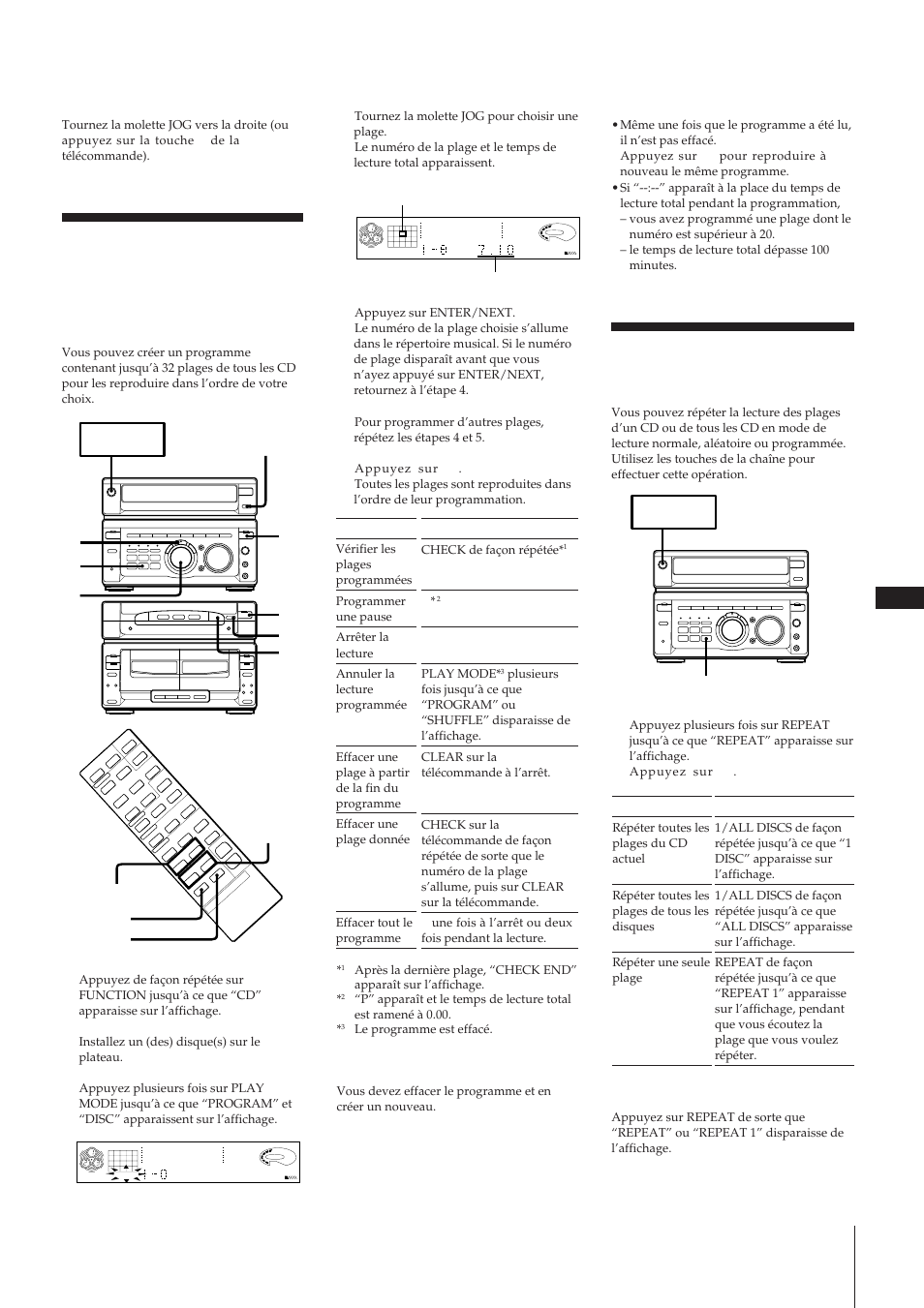 Répétition de plages (lecture répétée), R p p 0 ) ж » ж p 0 ) p » ⁄ ⁄ ⁄ p | Sony MHC-W55 User Manual | Page 39 / 129