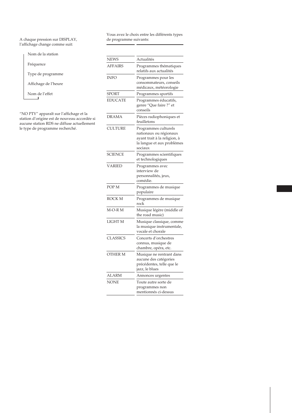Sony MHC-W55 User Manual | Page 43 / 129