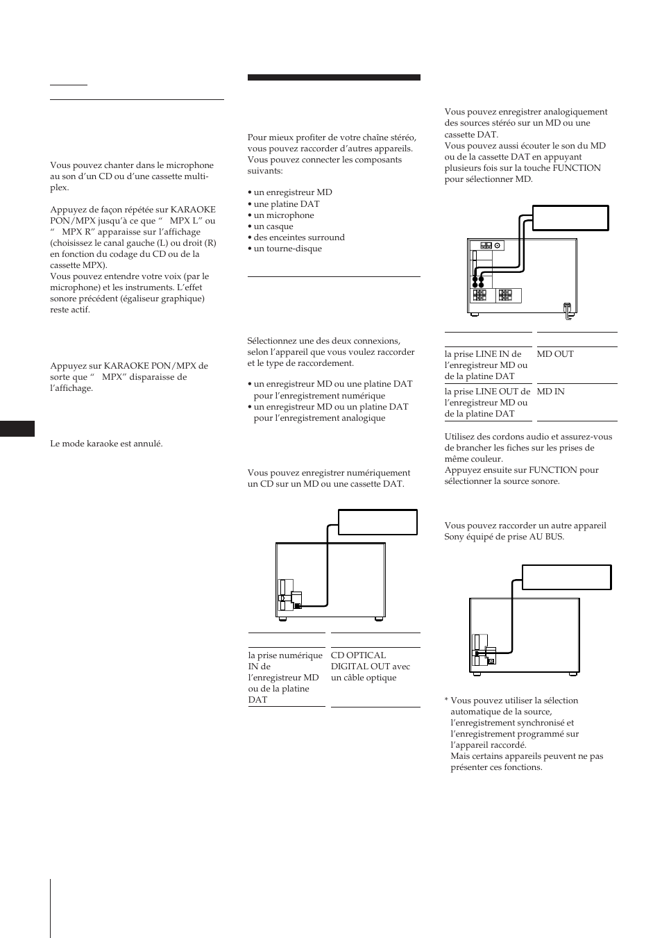 Connexion d’un appareil en option | Sony MHC-W55 User Manual | Page 56 / 129