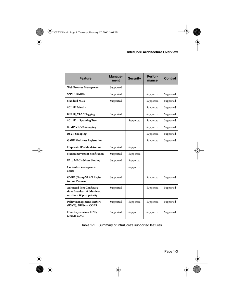 Asante Technologies Intrachassis 9000 User Manual | Page 11 / 142