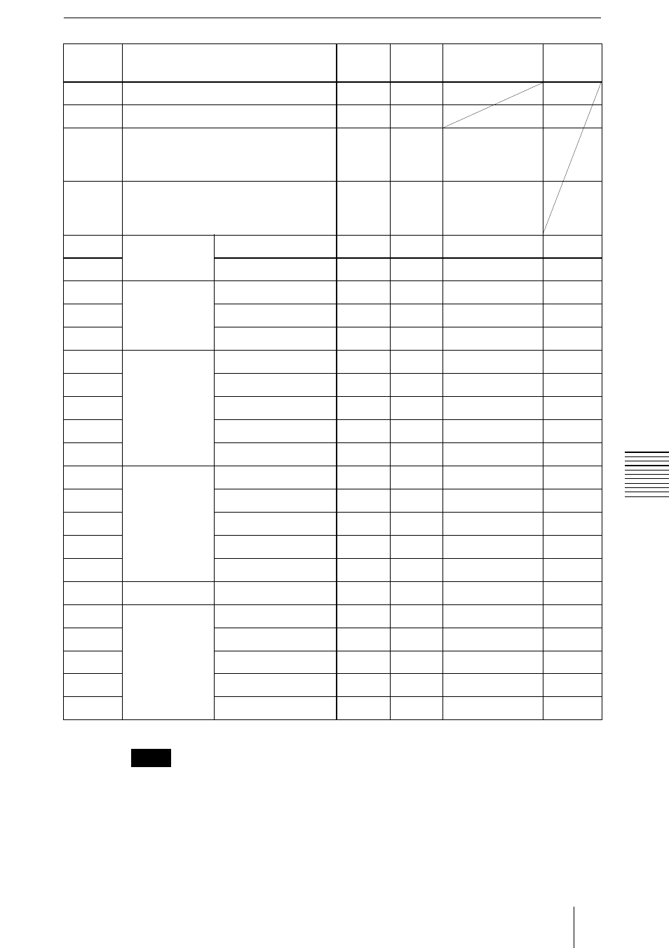 Sony VPL-CS4 User Manual | Page 117 / 120