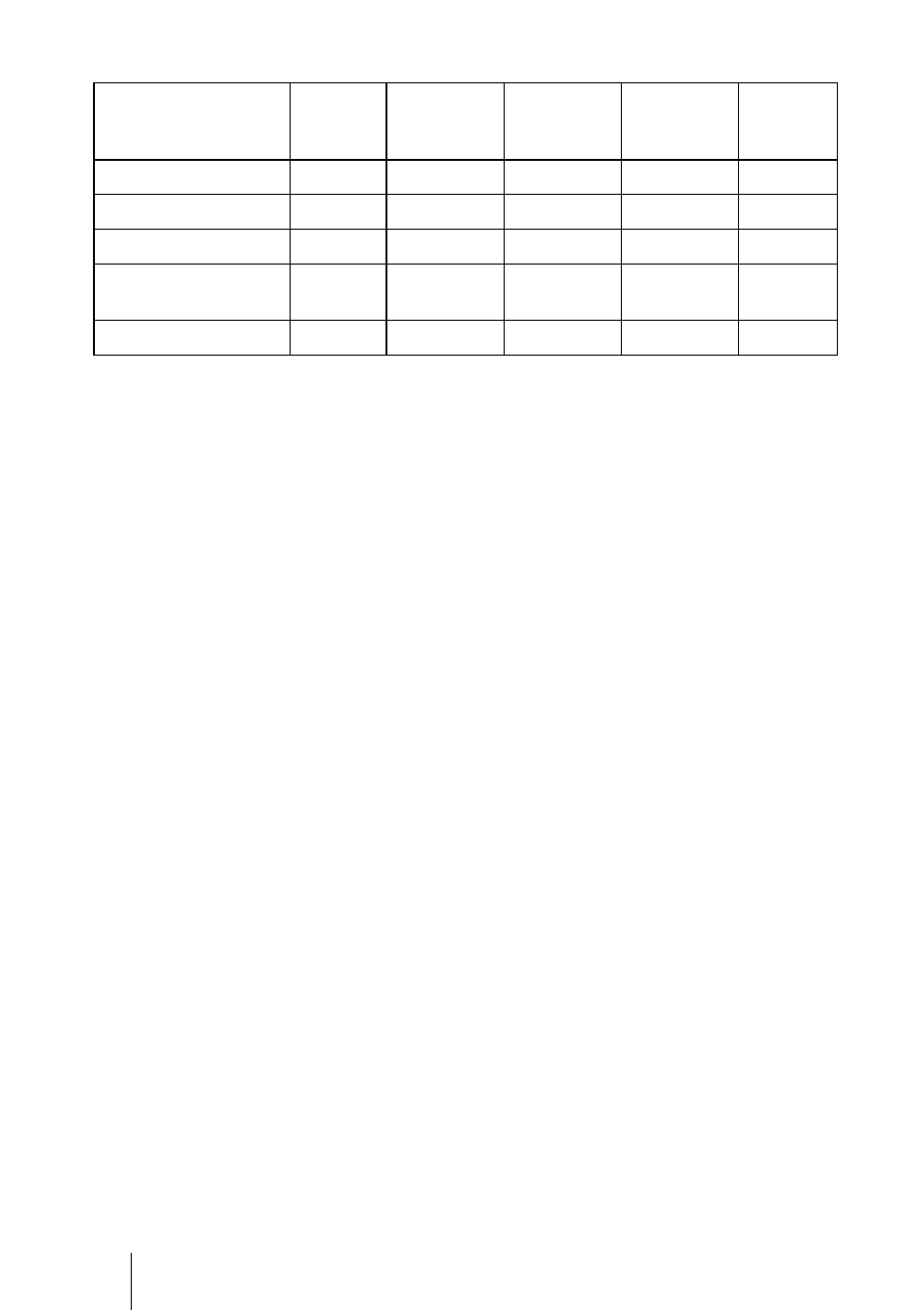 Sony VPL-CS4 User Manual | Page 118 / 120