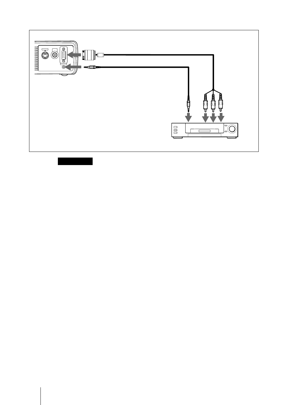 Raccordement à un appareil rvb 15k/à composantes | Sony VPL-CS4 User Manual | Page 56 / 120