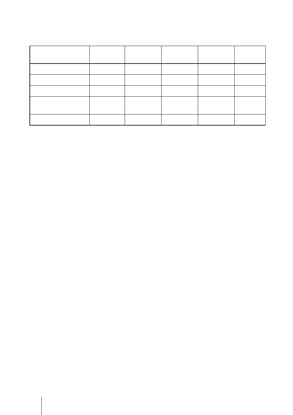 Sony VPL-CS4 User Manual | Page 80 / 120