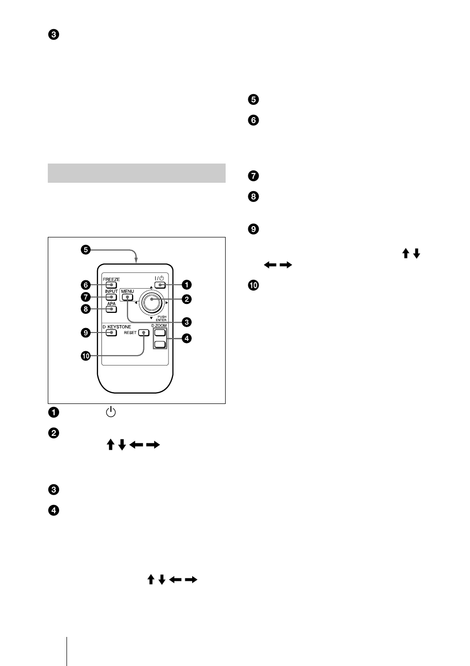 Mando a distancia | Sony VPL-CS4 User Manual | Page 90 / 120
