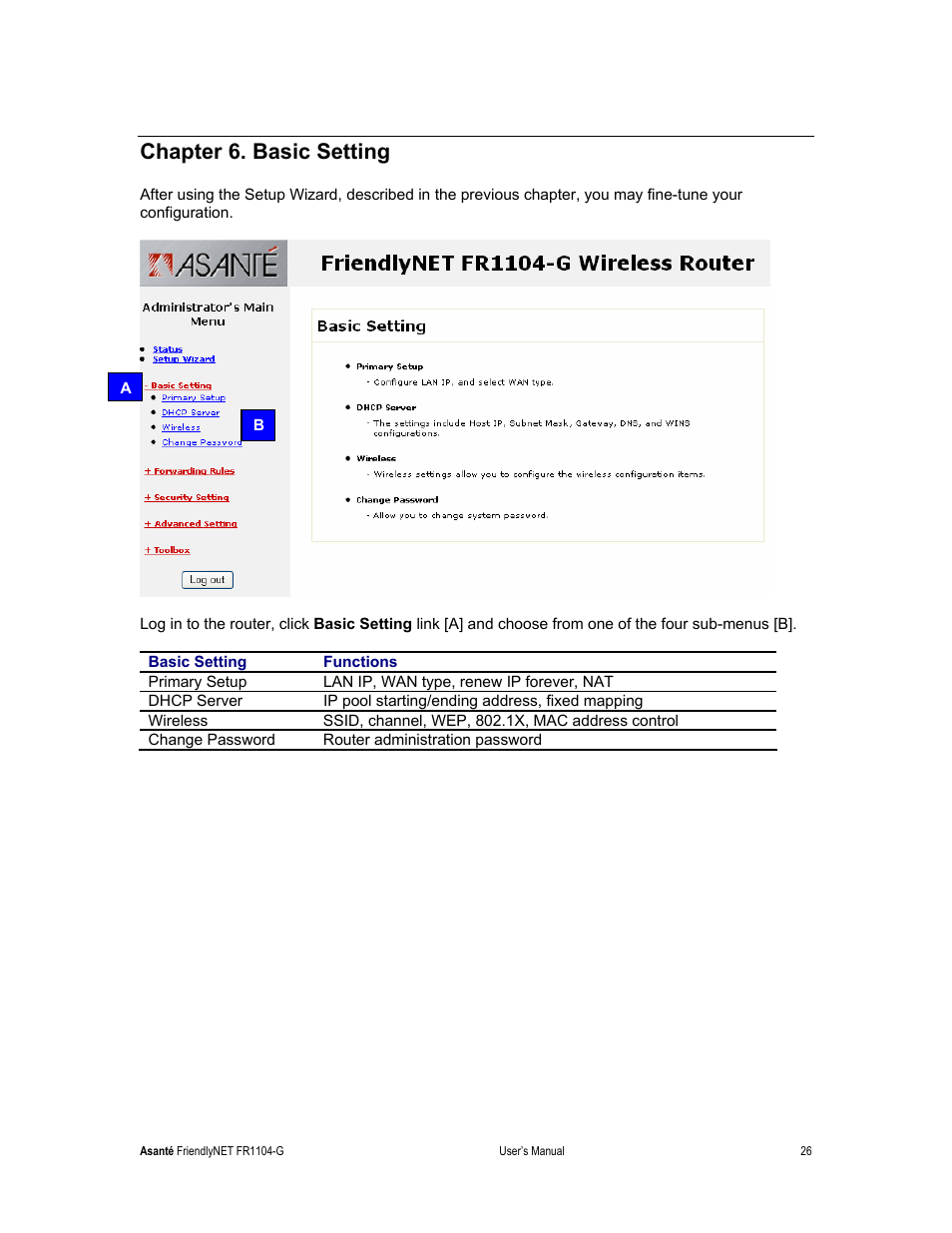 Chapter 6. basic setting | Asante Technologies FR1104-G User Manual | Page 26 / 83