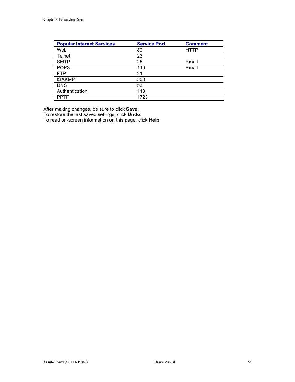 Asante Technologies FR1104-G User Manual | Page 51 / 83