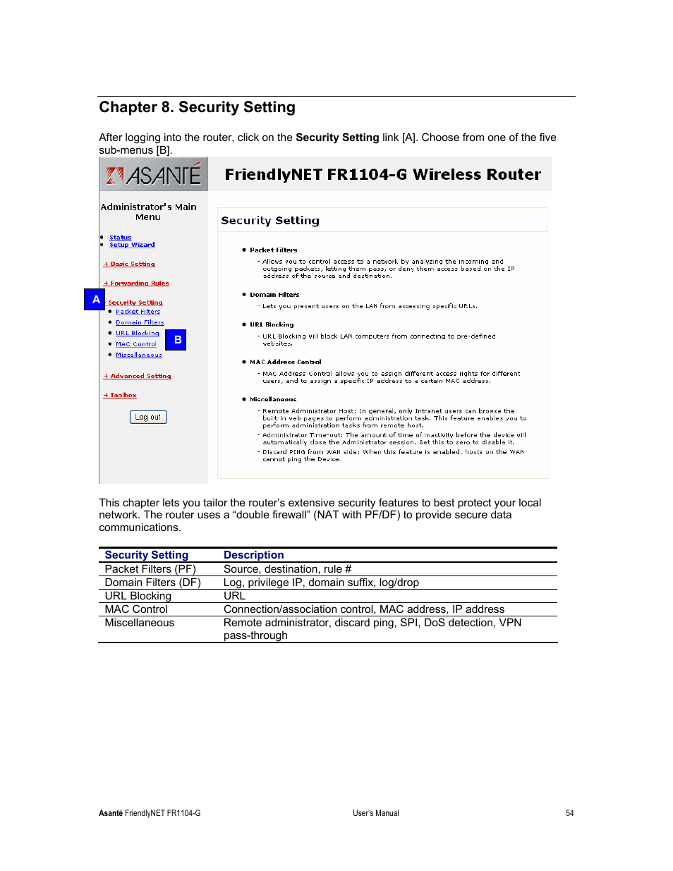 Chapter 8. security setting | Asante Technologies FR1104-G User Manual | Page 54 / 83