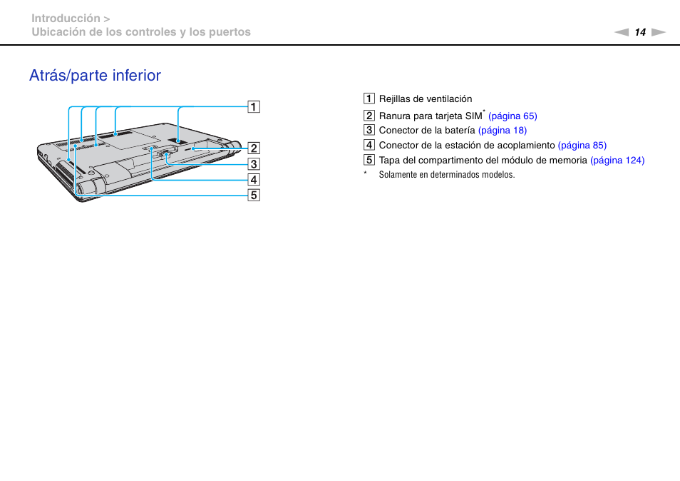 Atrás/parte inferior | Sony VPCS11G7E User Manual | Page 14 / 196
