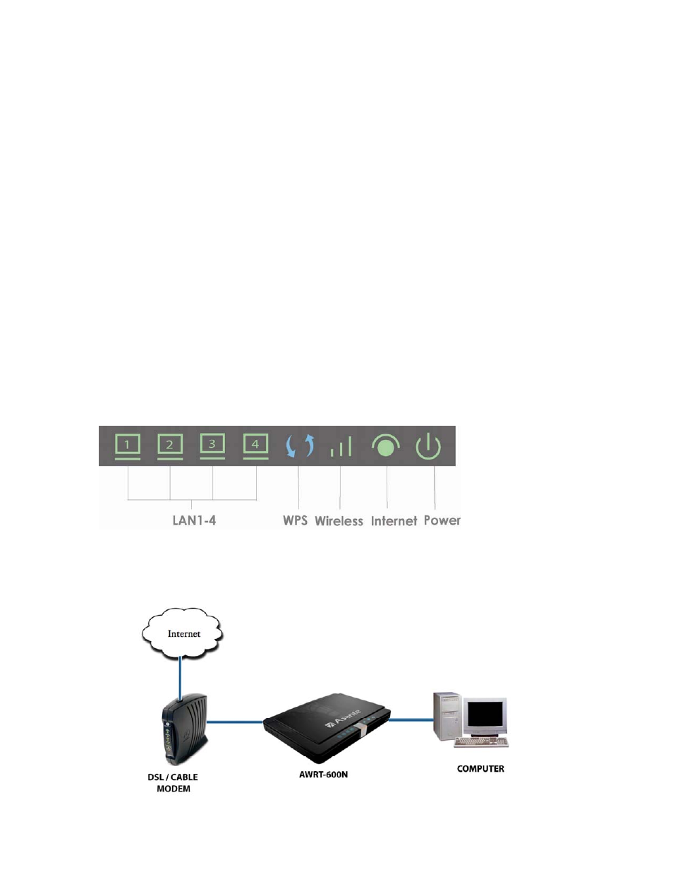 Connecting the router | Asante Technologies AWRT-300N User Manual | Page 5 / 62
