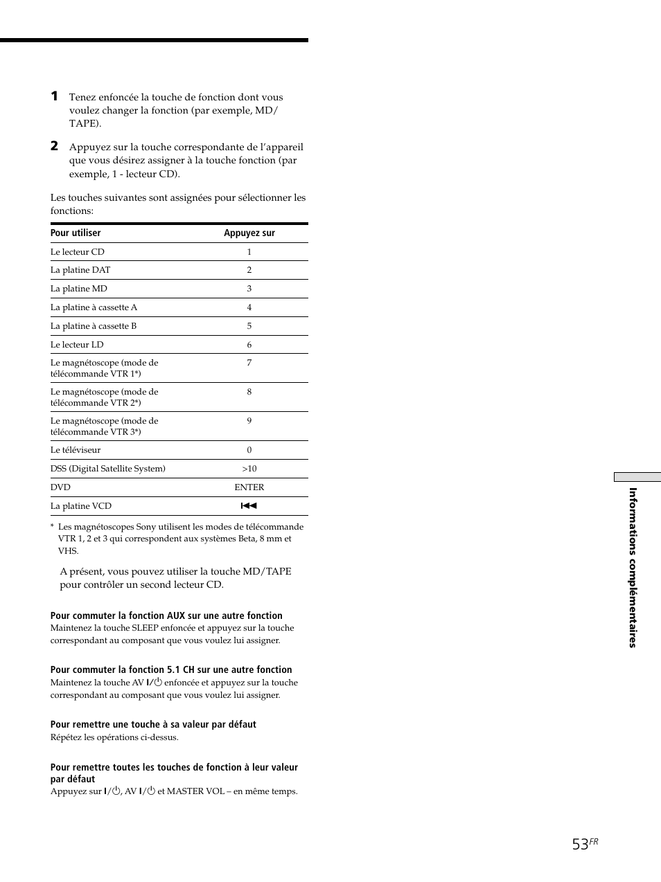 Sony STR-SE501 User Manual | Page 106 / 161