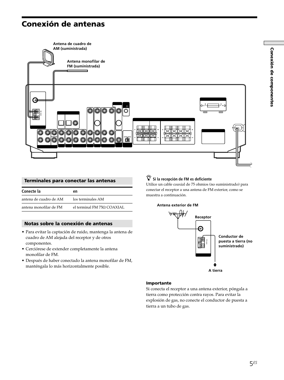 Conexión de antenas 5, Conexión de antenas, Terminales para conectar las antenas | Notas sobre la conexión de antenas, Conexi ó n de componentes, Conecte la en, Si la recepción de fm es deficiente | Sony STR-SE501 User Manual | Page 111 / 161