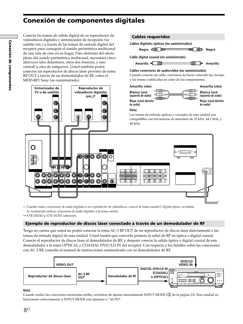 Conexión de componentes digitales 8, Conexión de componentes digitales, Cables requeridos | Conexi ó n de componentes, Shift, Nota | Sony STR-SE501 User Manual | Page 114 / 161