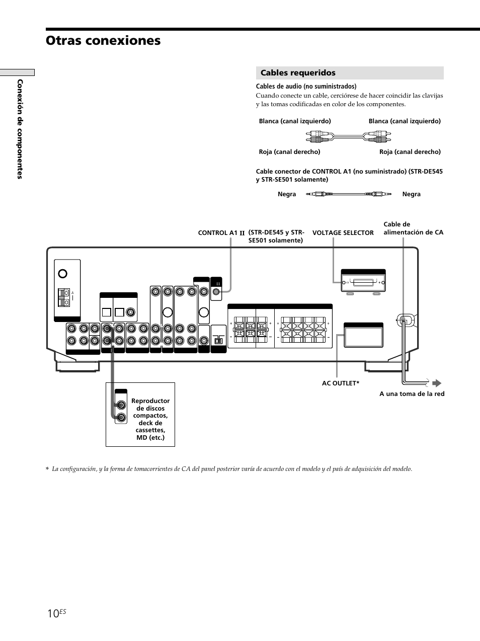 Otras conexiones 10, Otras conexiones, Cables requeridos | Conexi ó n de componentes, Cables de audio (no suministrados), Cable de alimentación de ca, Control a1 ac outlet* voltage selector | Sony STR-SE501 User Manual | Page 116 / 161