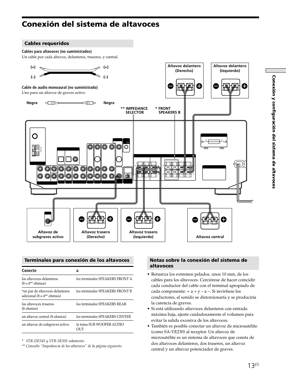 Conexión del sistema de altavoces 13, Conexión del sistema de altavoces, Terminales para conexión de los altavoces | Cables requeridos, Notas sobre la conexión del sistema de altavoces, Conecte a, Cables para altavoces (no suministrados), Cable de audio monoaural (no suministrado) | Sony STR-SE501 User Manual | Page 119 / 161