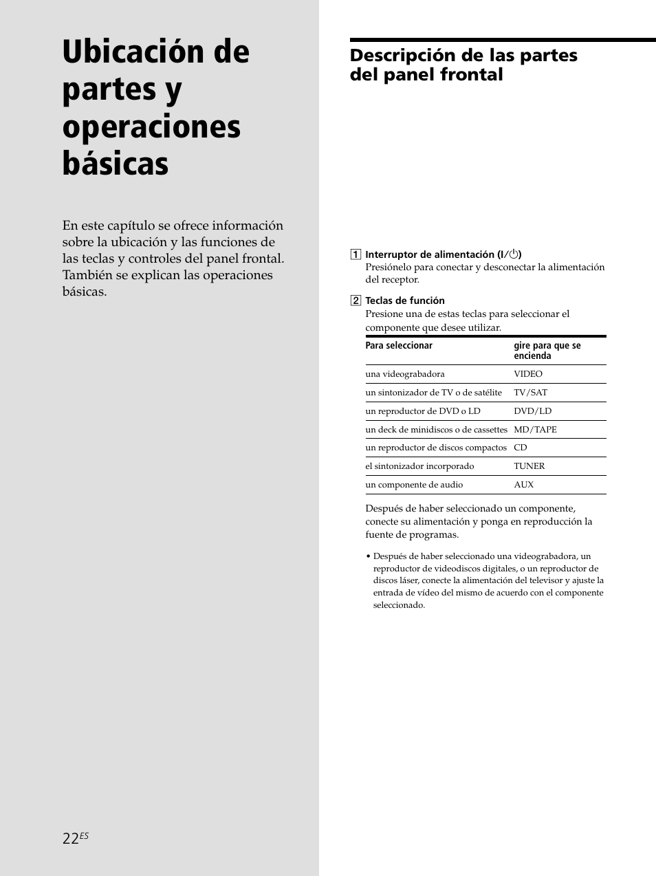 Ubicación de partes y operaciones básicas 22, Descripción de las partes del panel frontal 22, Ubicación de partes y operaciones básicas | Descripción de las partes del panel frontal | Sony STR-SE501 User Manual | Page 128 / 161