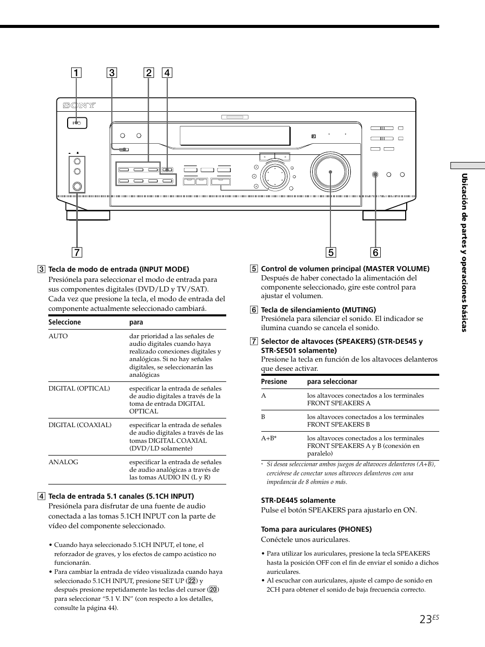 Sony STR-SE501 User Manual | Page 129 / 161