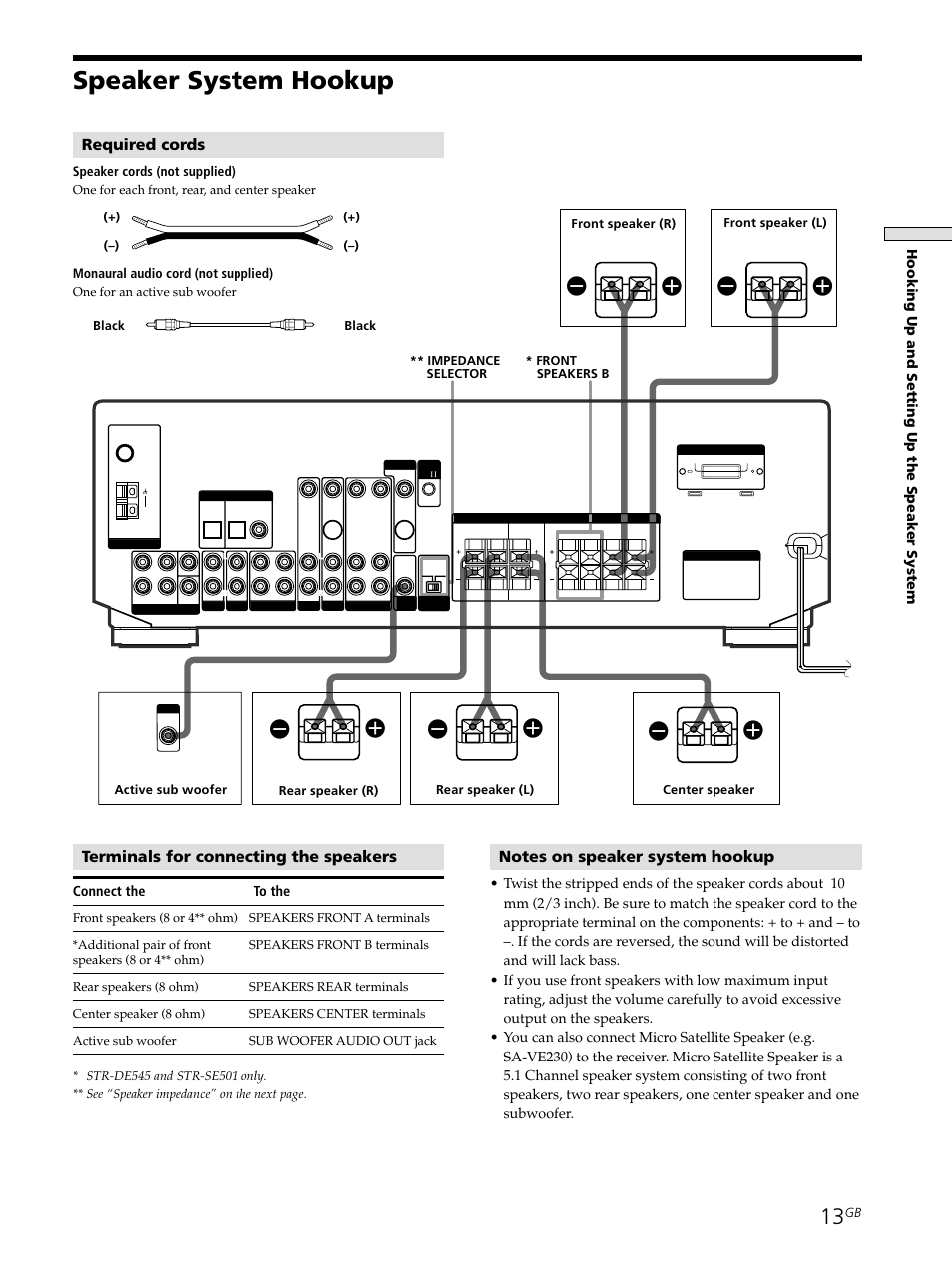 Speaker system hookup 13, Speaker system hookup, Required cords | Terminals for connecting the speakers, Hooking up and setting up the speaker system, Connect the to the, Speaker cords (not supplied), Monaural audio cord (not supplied) | Sony STR-SE501 User Manual | Page 13 / 161