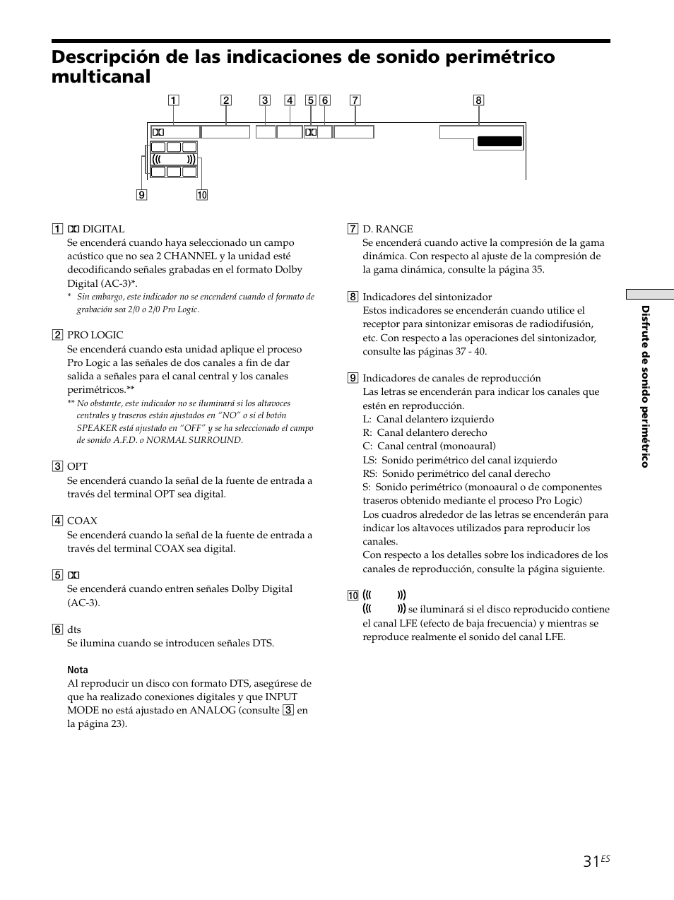 Multicanal 31 | Sony STR-SE501 User Manual | Page 137 / 161