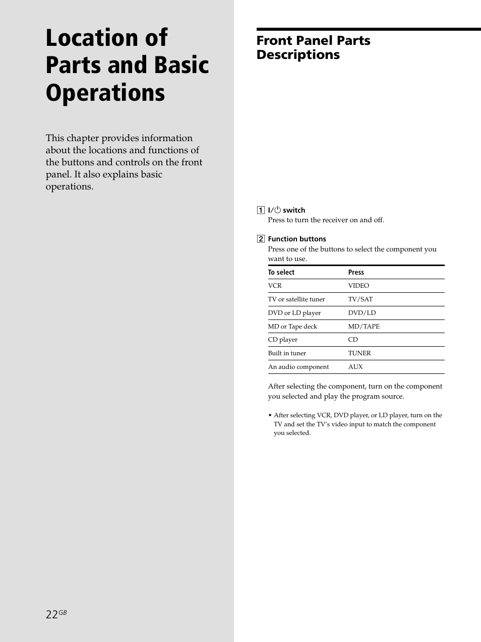 Location of parts and basic operations, Front panel parts descriptions 22, Front panel parts descriptions | Sony STR-SE501 User Manual | Page 22 / 161