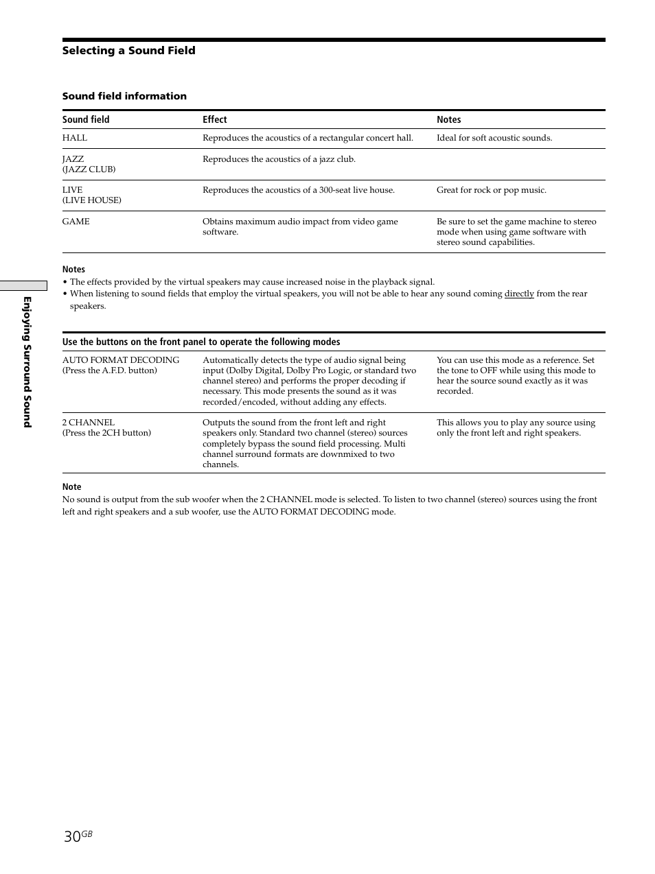 Sony STR-SE501 User Manual | Page 30 / 161