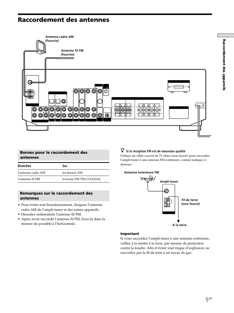 Raccordement des antennes 5, Raccordement des antennes, Bornes pour le raccordement des antennes | Remarques sur le raccordement des antennes, Raccor dement des appar eils, Branchez sur, Si la réception fm est de mauvaise qualité | Sony STR-SE501 User Manual | Page 58 / 161