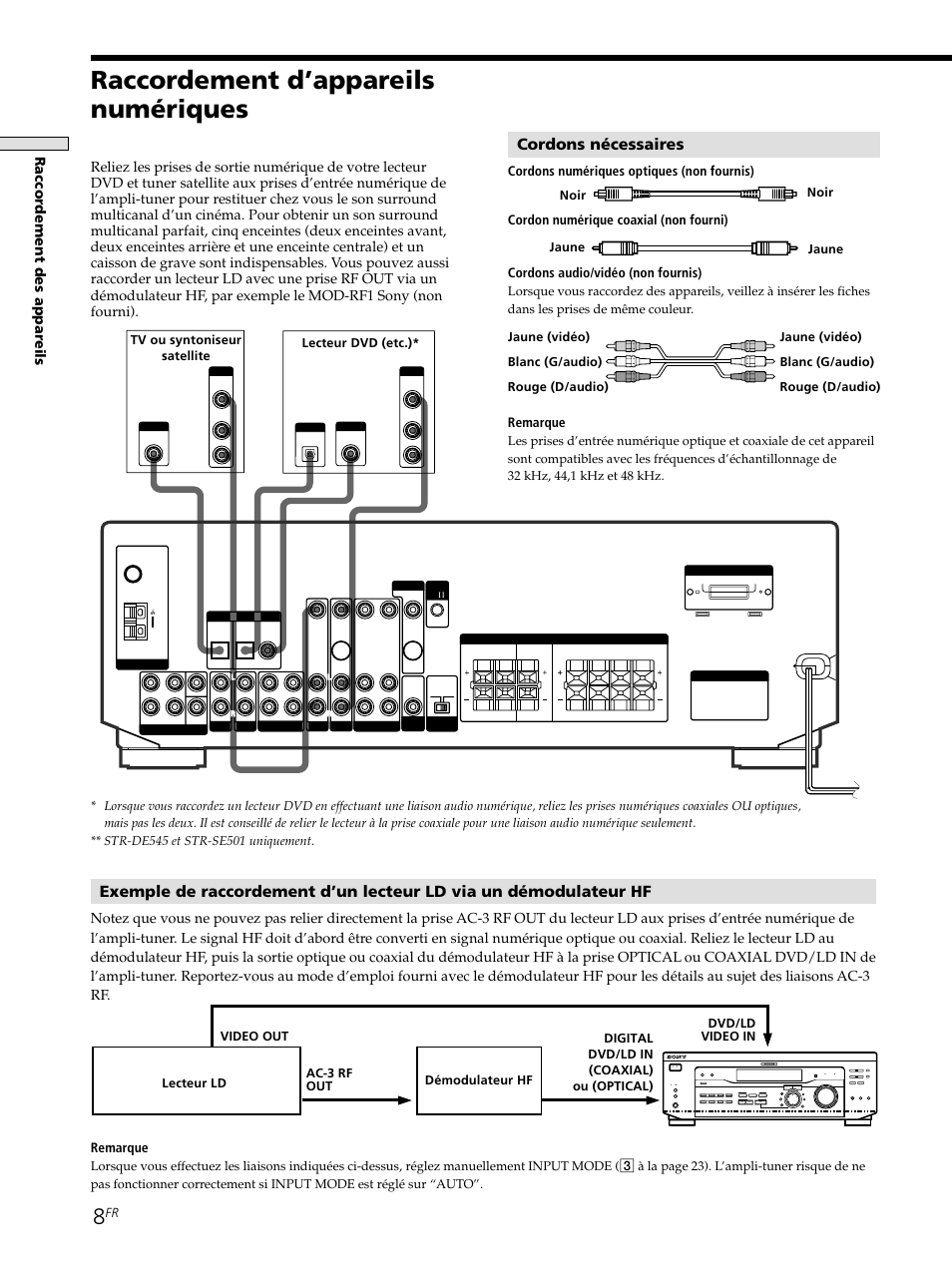 Raccordement d’appareils numériques, Cordons nécessaires, Raccor dement des appar eils | Shift, Remarque | Sony STR-SE501 User Manual | Page 61 / 161