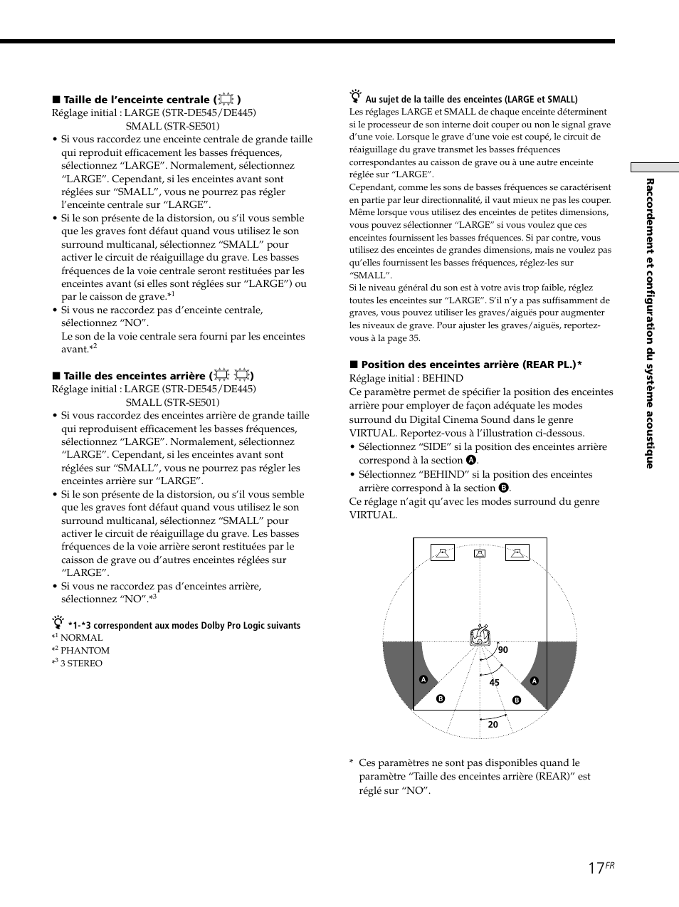 Sony STR-SE501 User Manual | Page 70 / 161