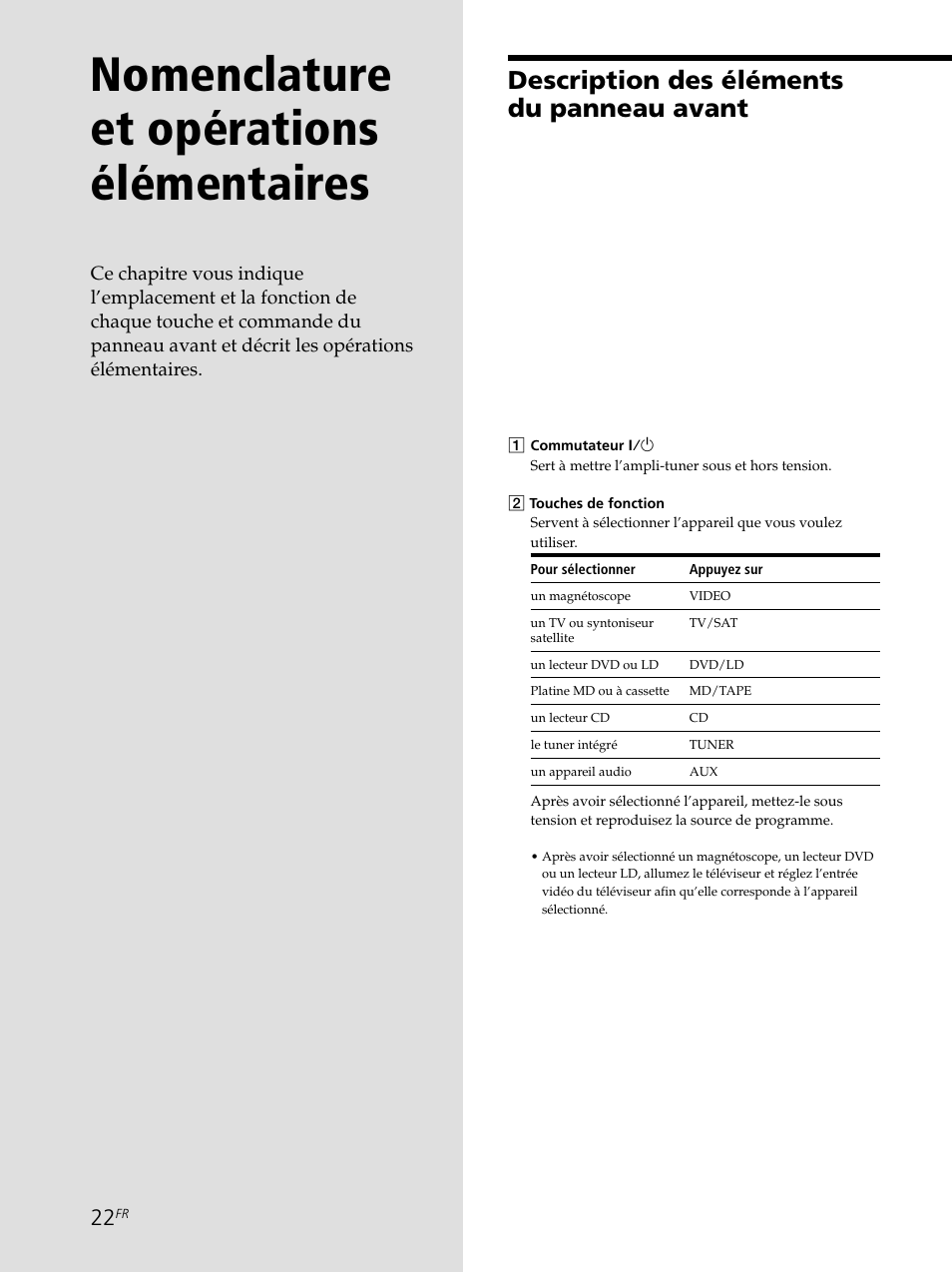 Nomenclature et opérations élémentaires 22, Description des éléments du panneau avant 22, Nomenclature et opérations élémentaires | Description des éléments du panneau avant | Sony STR-SE501 User Manual | Page 75 / 161