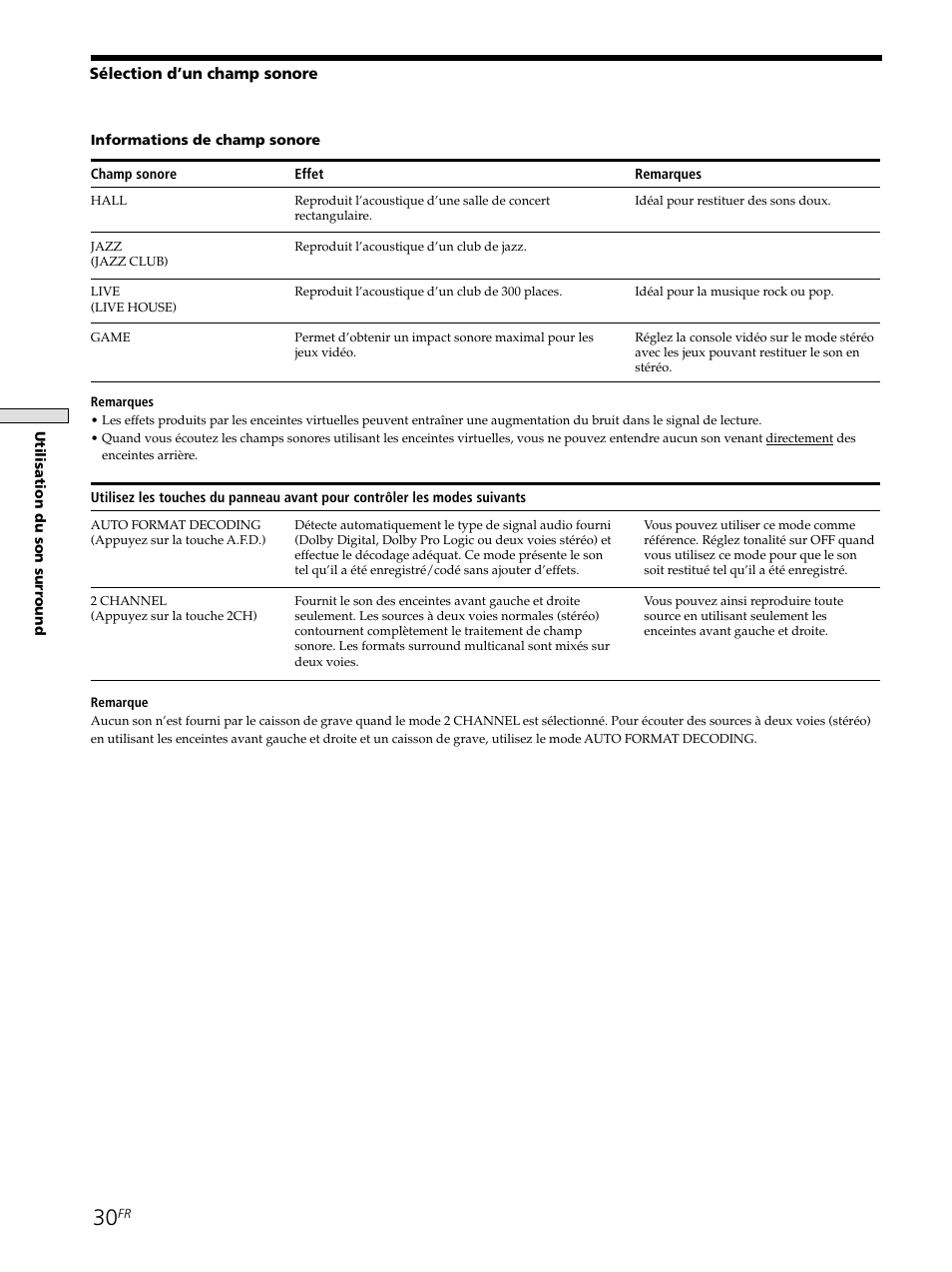 Sony STR-SE501 User Manual | Page 83 / 161