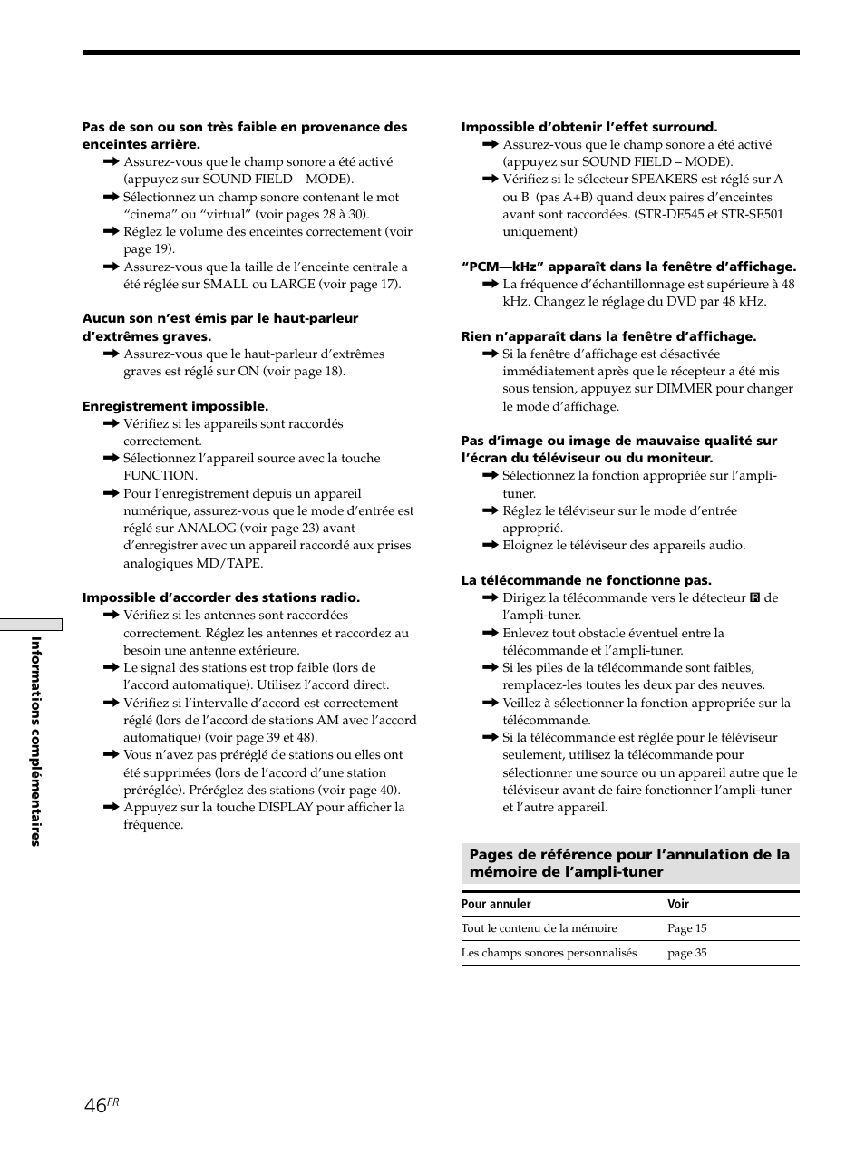 Sony STR-SE501 User Manual | Page 99 / 161