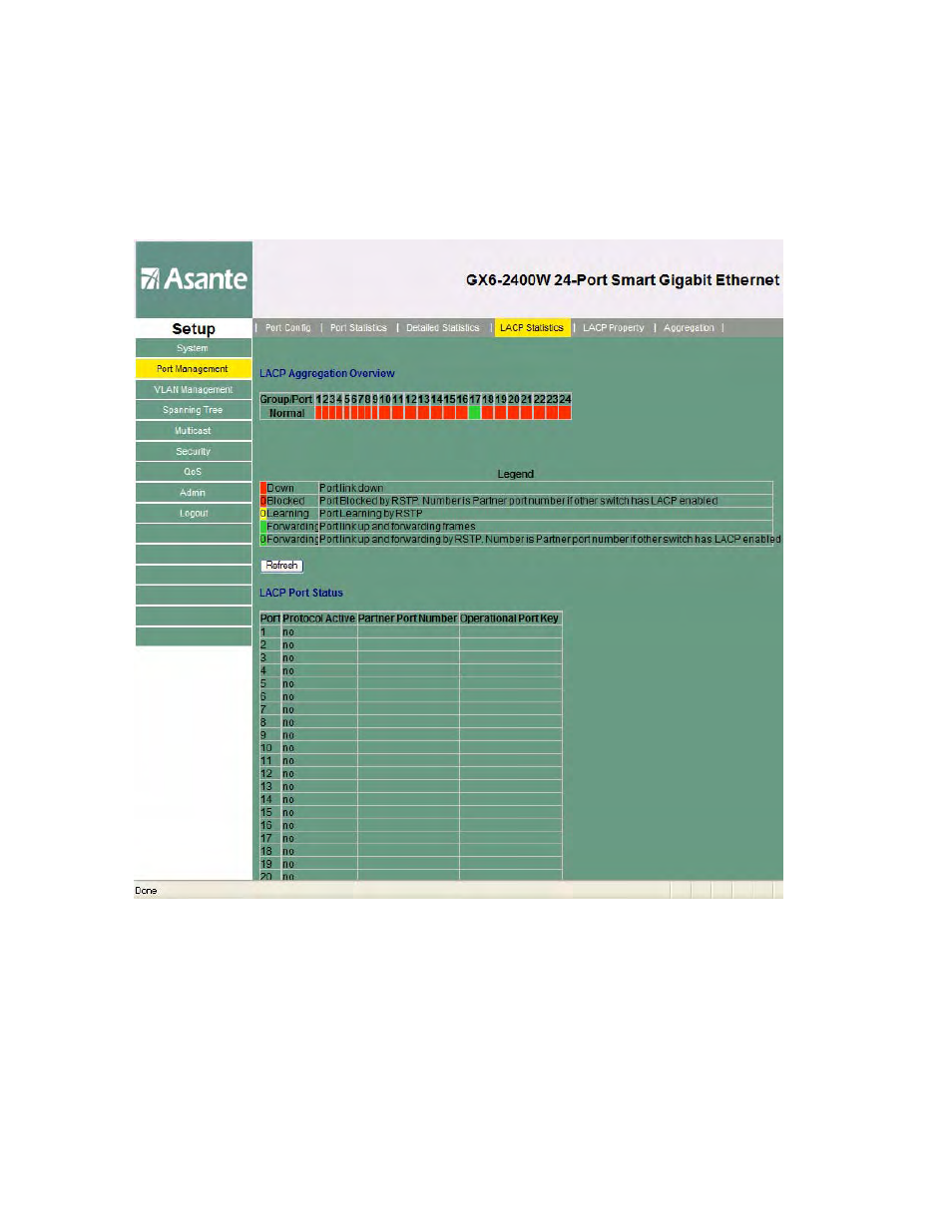 3 lacp statistics | Asante Technologies FriendlyNET GX6-2400W User Manual | Page 23 / 55