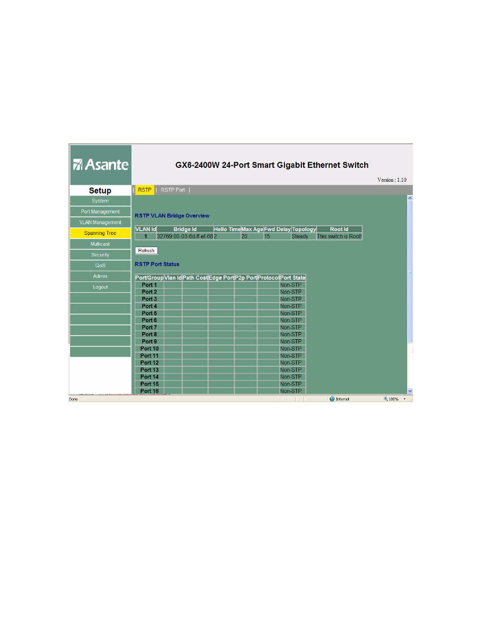 Rstp | Asante Technologies FriendlyNET GX6-2400W User Manual | Page 29 / 55