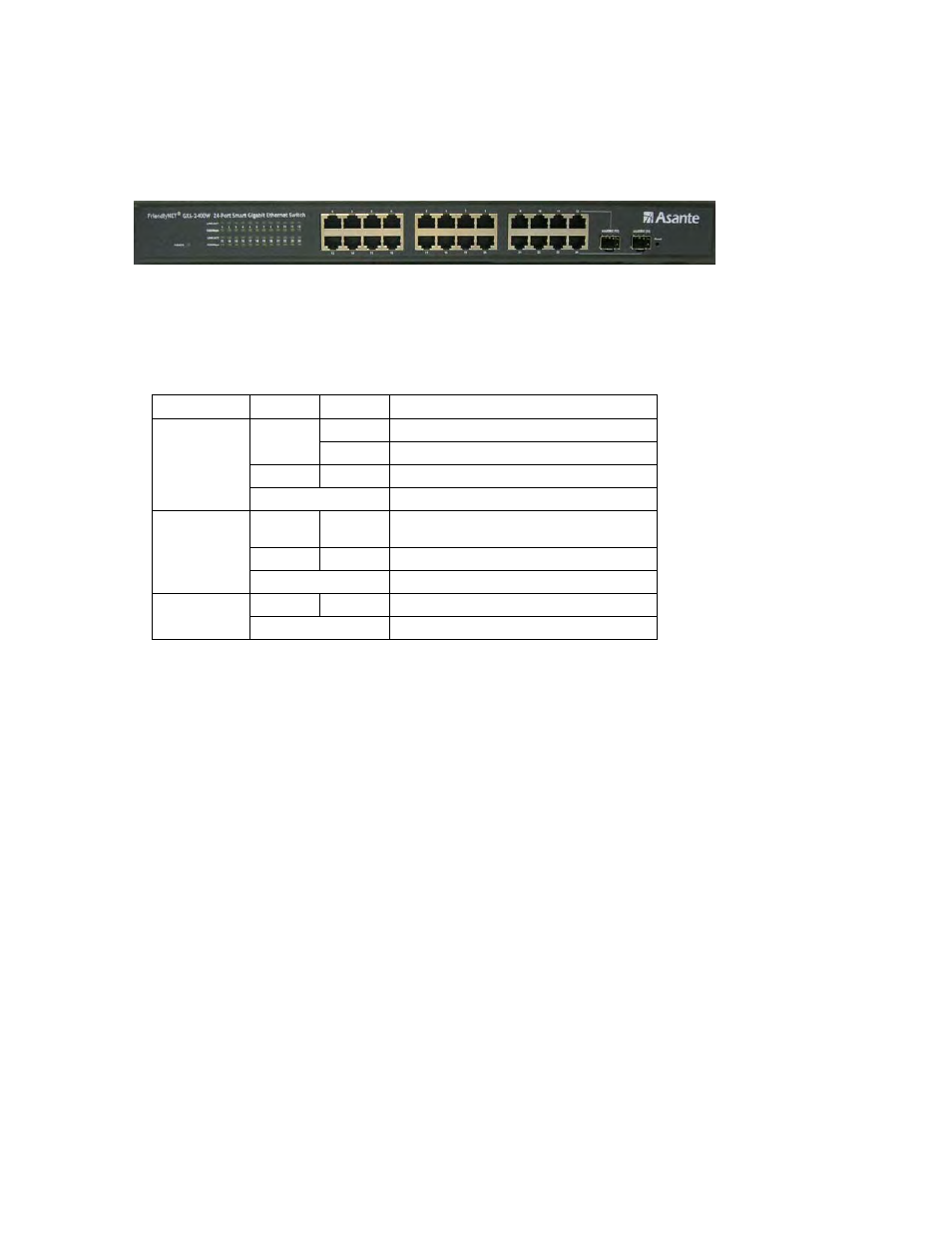 2 front panel, Page | Asante Technologies FriendlyNET GX6-2400W User Manual | Page 8 / 55
