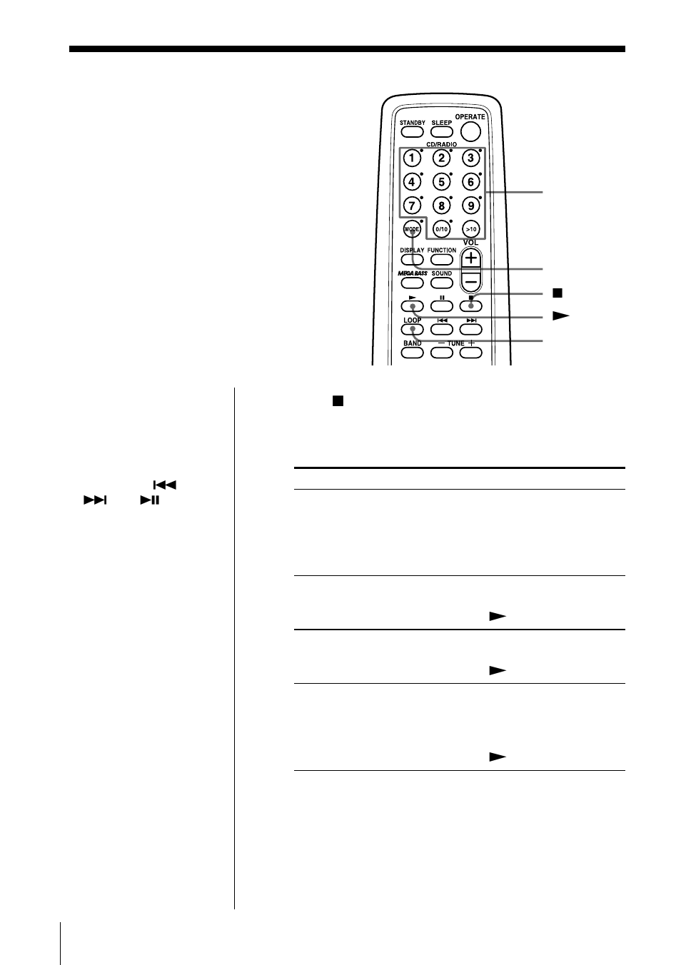 Playing tracks repeatedly | Sony PMC-R30L User Manual | Page 14 / 68